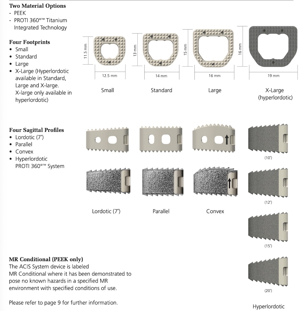 TRANSTIC NERVE / CD5枚セット TENS™ 7000- 2nd Edition Digital TENS Unit with 5 Modes